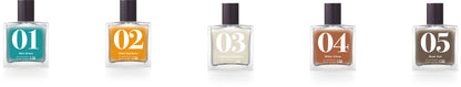Eau de Parfum Mint Grass